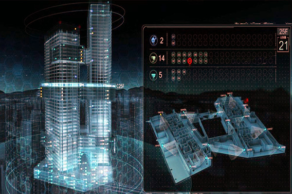 什么樣的智能樓宇自控系統是人們所需要的？